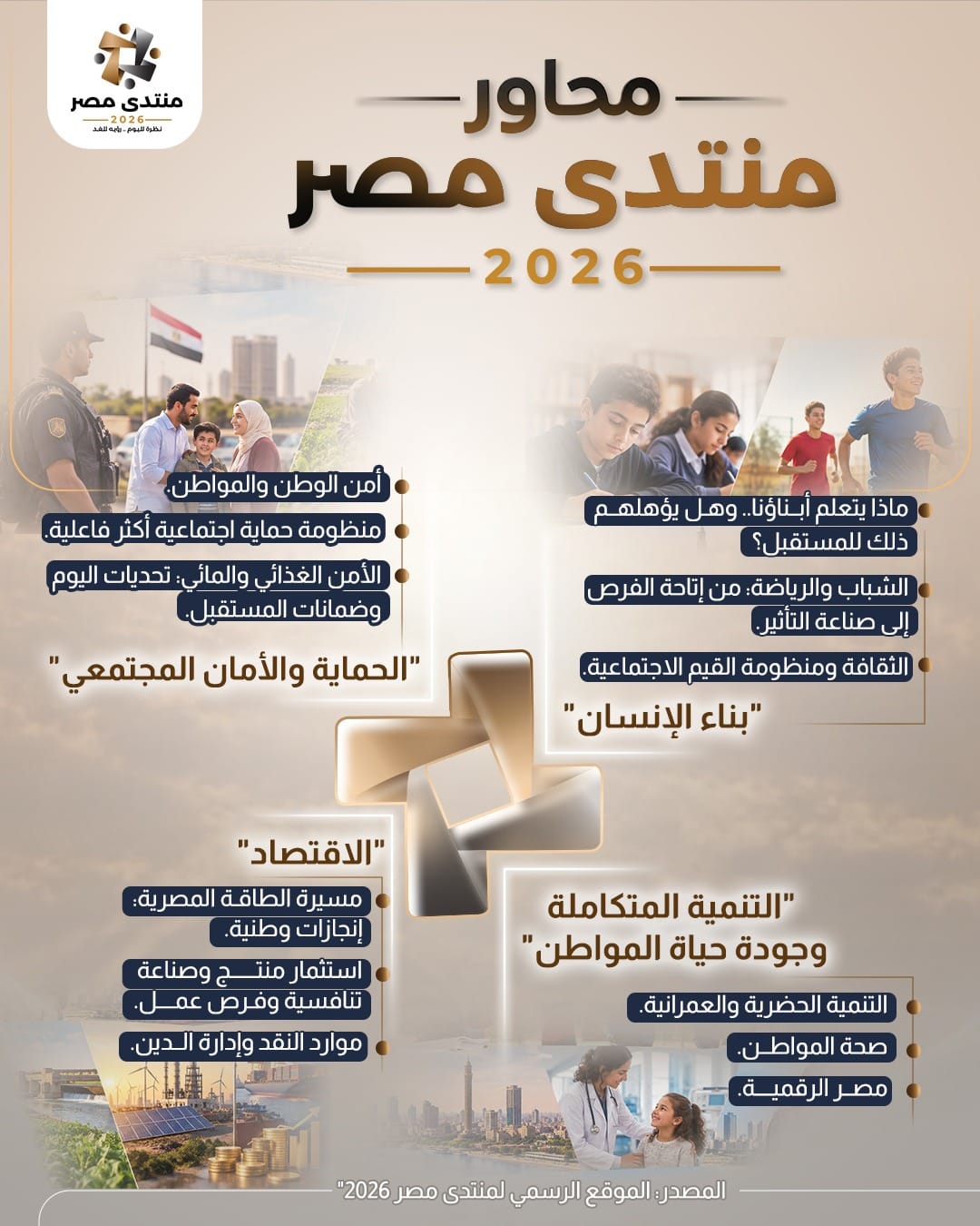 محاور منتدى مصر 2026