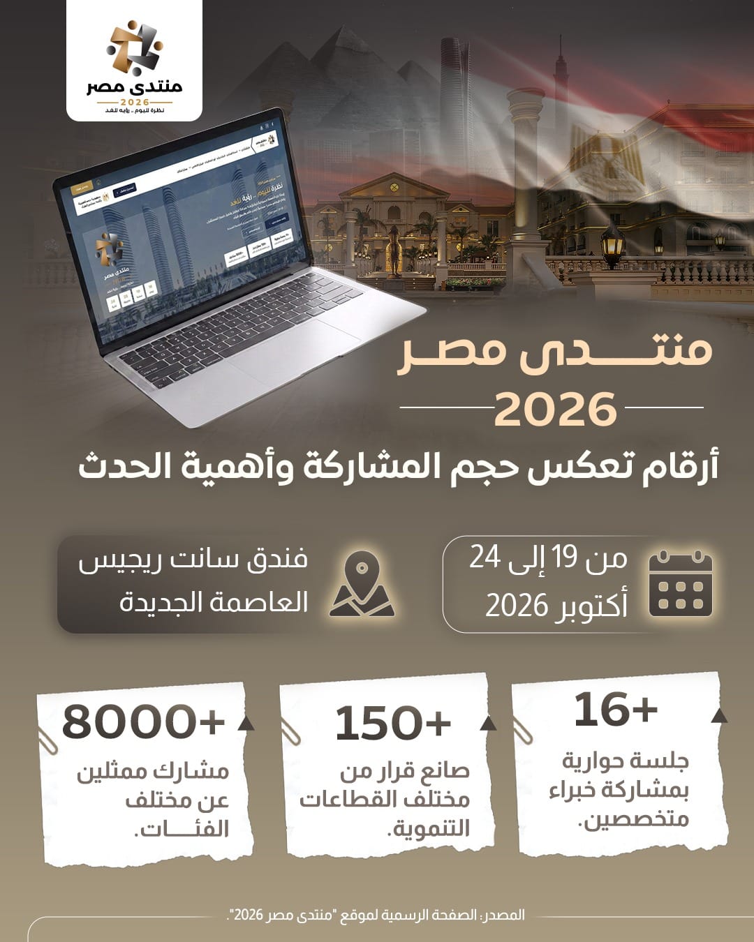 أرقام تعكس حجم المشاركة وأهمية الحدث
