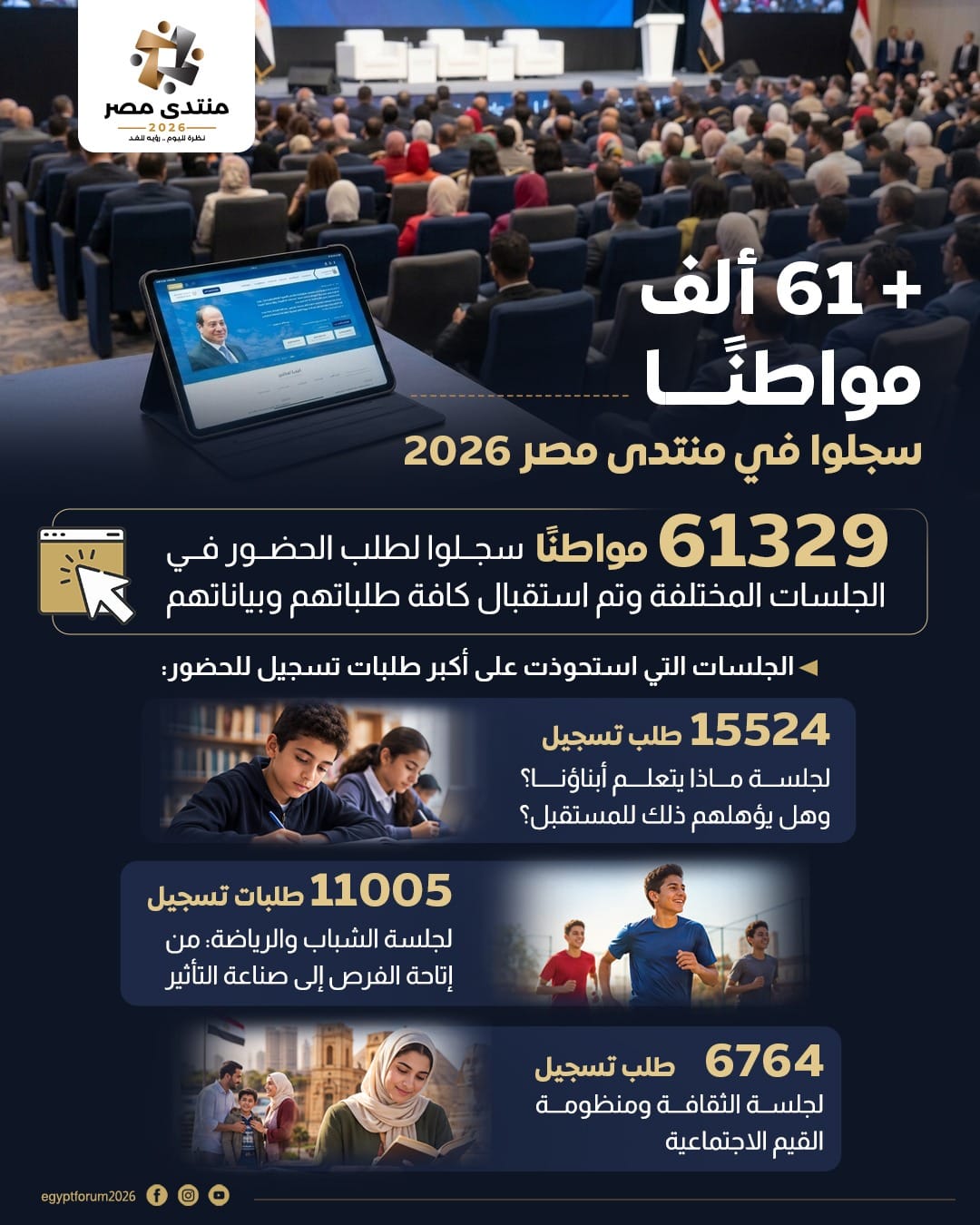 + 61 ألف مواطنًا سجلوا في منتدى مصر 2026