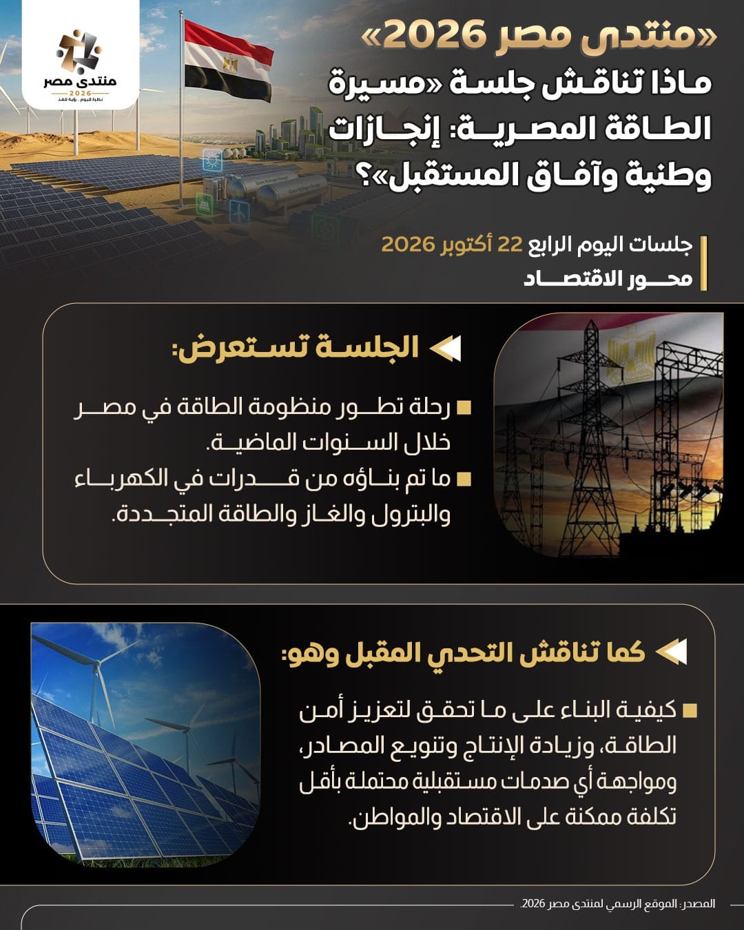 ماذا تناقش جلسة مسيرة الطاقة المصرية.. إنجازات وطنية وآفاق المستقبل؟