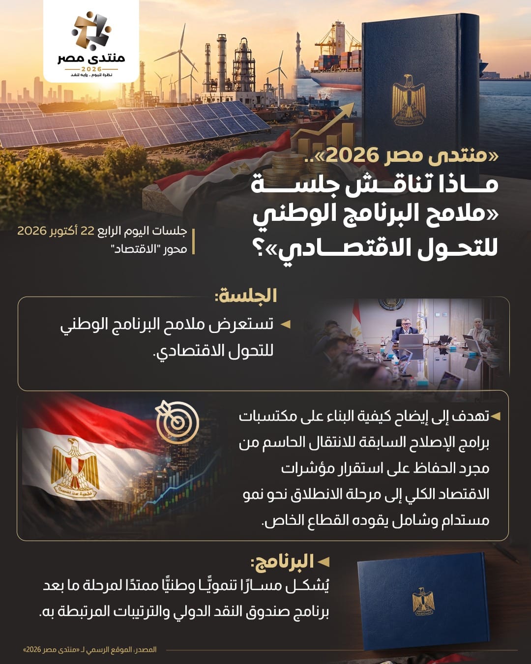 ماذا تناقش جلسة «ملامح البرنامج الوطني للتحول الاقتصادي»؟
